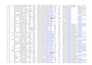 do b2b lead generation web scraping and targeted email list